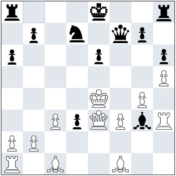 Chess Carlsen Deeply Ashamed Of Heavy Loss To So In World