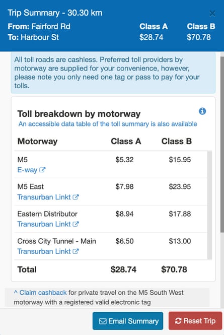A list of tolls and costs to travel between Bankstown and Barangaroo