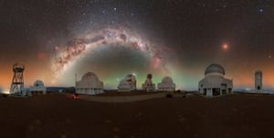 Milky Way above observatories