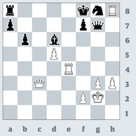 Opening Theory Archives - Page 2 of 7 - British Chess News