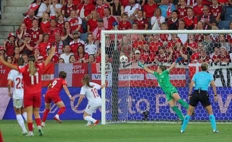 Poland’s Ewa Pajor heads their second goal past Denmark’s keeper Maja Bay Ostergaard.