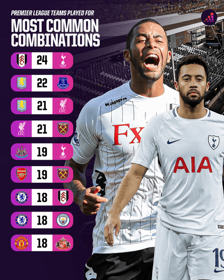 Opta