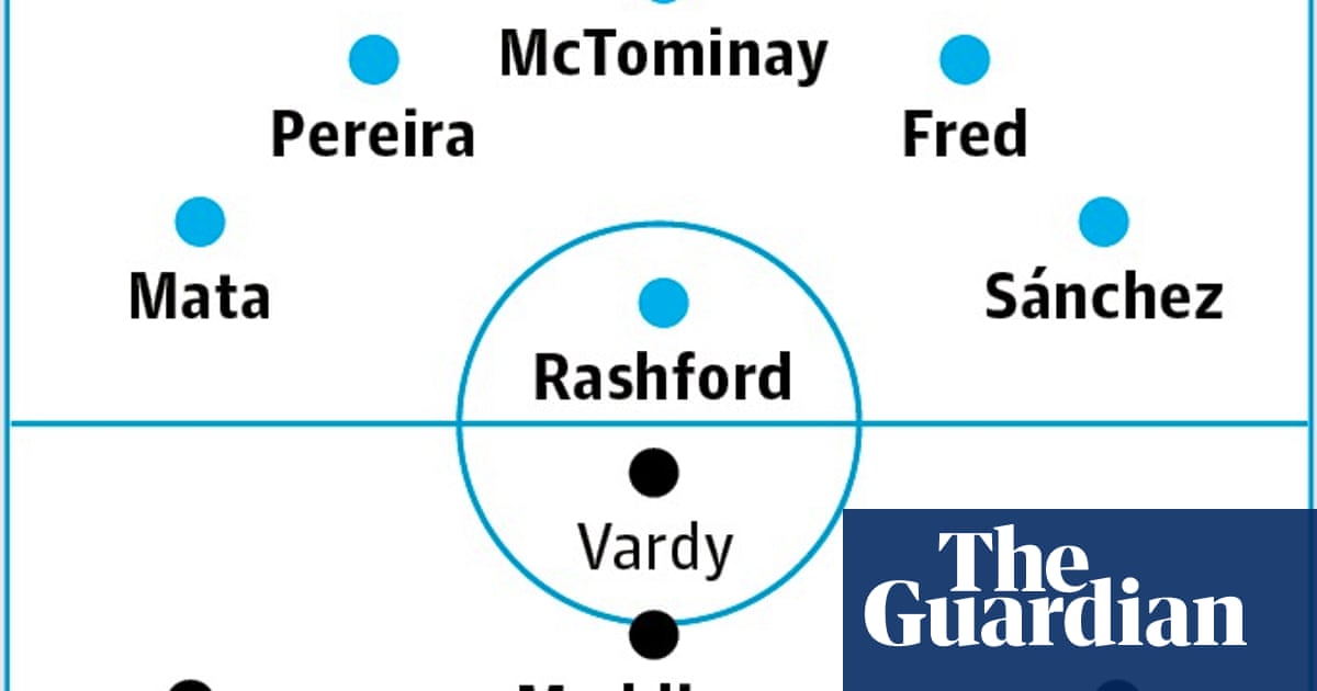 Manchester United v Leicester match preview  Manchester United  The