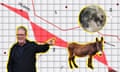 Composite image showing Sir Keir Starmer pointing, the moon, and a donkey overlaid on a graph