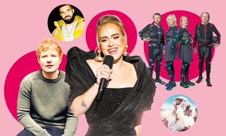 Ed Sheeran, Drake, Adele, Abba and Lana Del Rey
