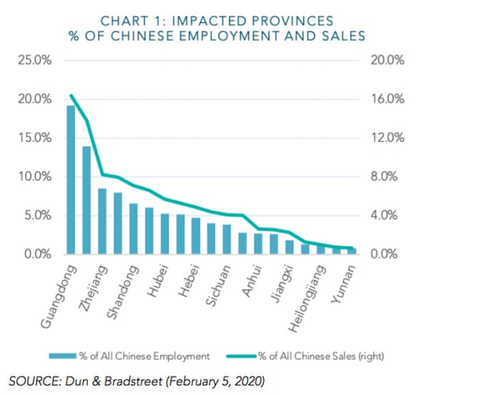 Great canadian casino stock price today Great canadian casino stock price today