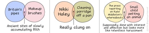1. Venn diagram with ‘Britain’s pipes’ in one circle and ‘Makeup brushes’ in the other, with ‘Ancient sites of slowly accumulating filth’ underneath. 2. Venn diagram with ‘Nikki Haley’ in one circle and ‘Cleaning porridge off a pan’ in the other, with ‘Really clung on’ underneath. 3. Venn diagram with ‘The press reporting on Kate Middleton’s whereabouts’ in one circle and ‘Small child petting an animal’ in the other, with ‘Supposedly done with interest and affection but looks more like relentless harassment’ underneath, panel 1