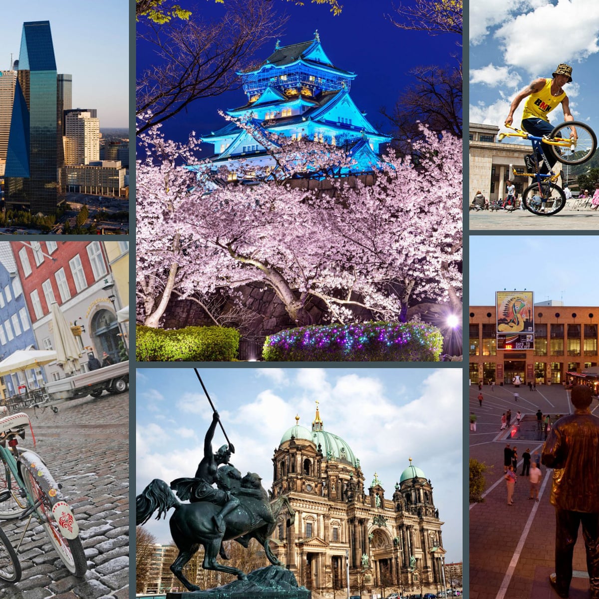 The World S Best Cities For Millennials Cities The Guardian The World S Best Cities For Millennials Cities The Guardian
