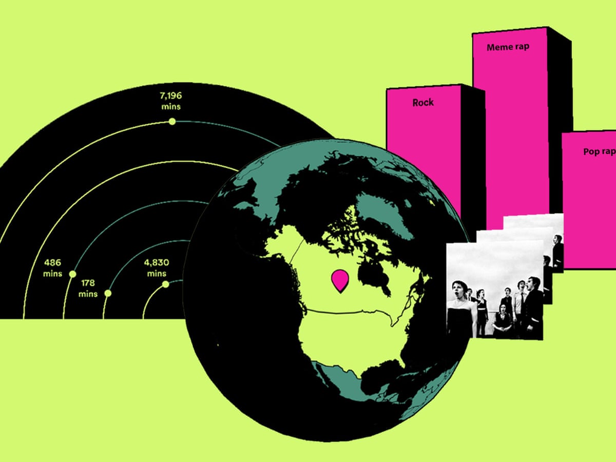 Spotify Wrapped Users Alarmed By Their Own Listening Habits Culture The Guardian