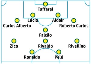 Cafu’s all-time Brazil XI