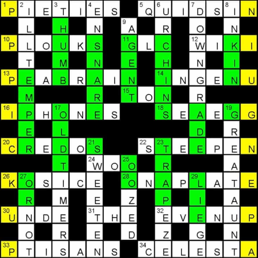 annotated solutions for genius 217 crosswords the guardian