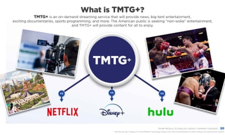 Trump slideshow: what is TMTG+?