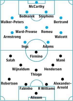 Southampton v Liverpool potential teams.