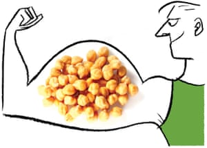 Protein deficiency is really rare in the developed world.