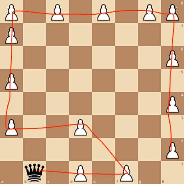 Day 6/15 of making chess puzzles until it gets progressively