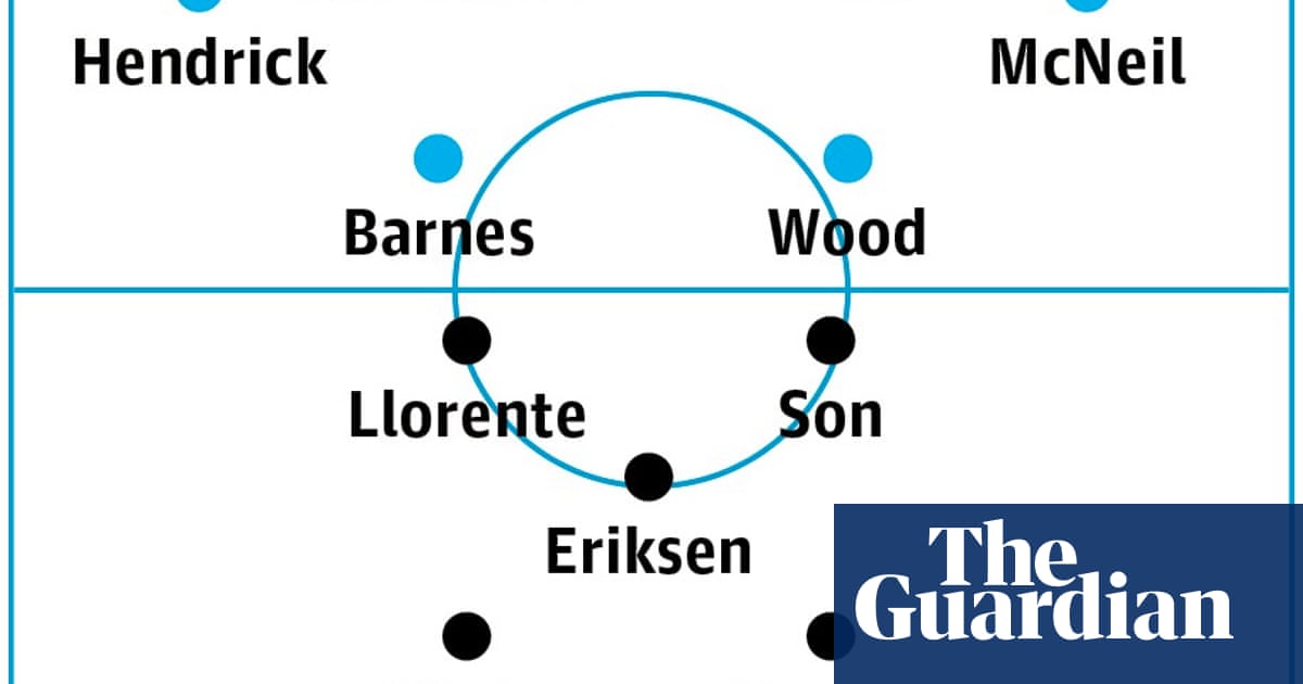 Burnley v Tottenham: match preview | Football | The Guardian