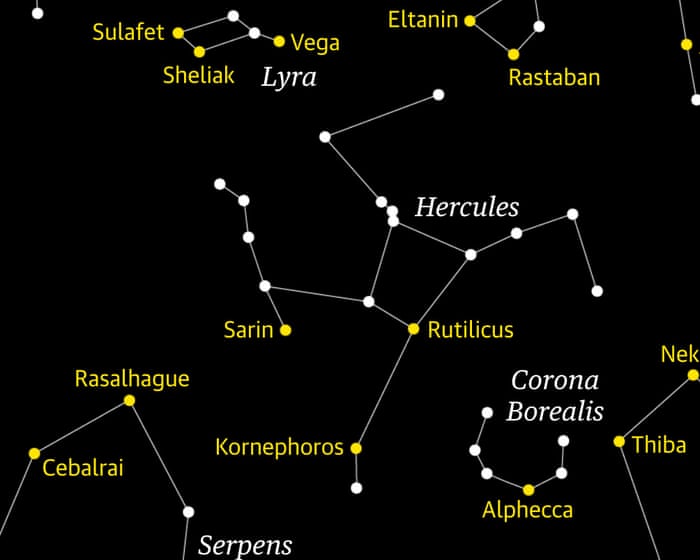 Starwatch: Celestial sleuthing needed to track down Hercules the hero