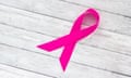 new research about breast cancer