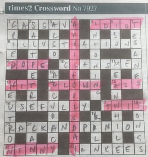 crossword puzzles fools april roundup abroad times