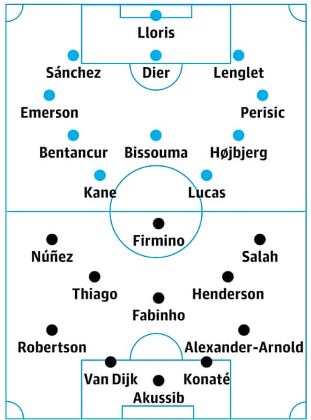 Tottenham-Liverpool