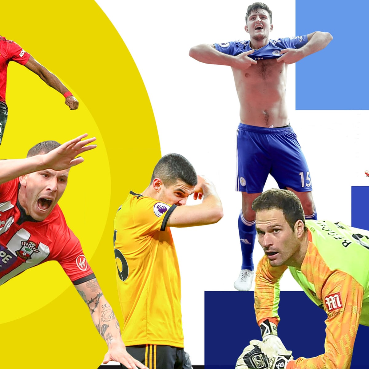 The Premier League Teams Ineptitude Index 2018 19 Football The Guardian