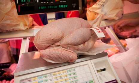 Turkey on shop scales