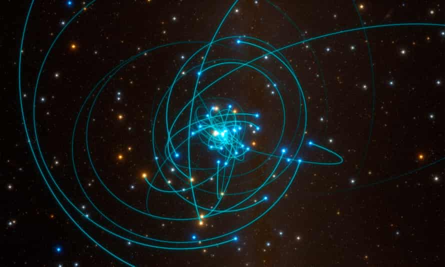 Einstein S Theories Play Their Part In Our Time Letters The Guardian Einstein S Theories Play Their Part In Our Time Letters The Guardian