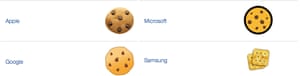 Four cookie emojis.