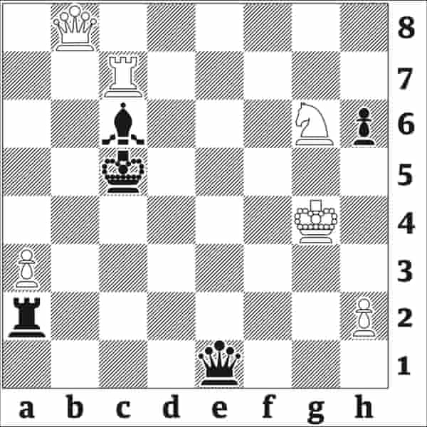 International Chess Federation on X: Ding Liren: Today I've had another  draw with white pieces. There are only four games left. So, I need to gain  at least one win to level