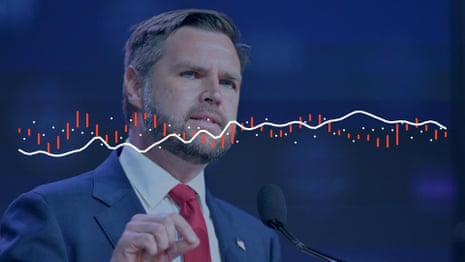Dangerous and un-American': new recording of JD Vance's dark vision of women and immigration | US elections 2024 | The Guardian