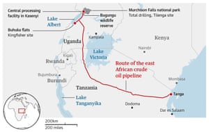 Map showing the route of the East African Crude Oil Pipeline