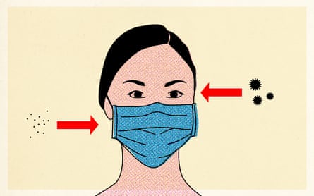 Face masks offer some protection.