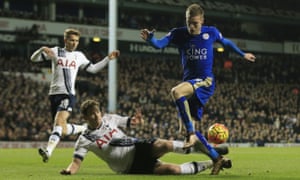 Football Quiz Can You Pick The Oldest Or Youngest Players In