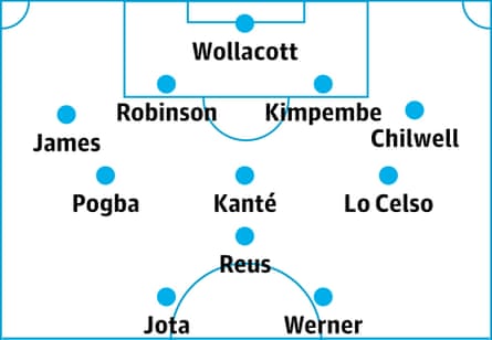 The Crocked XI: a team of players who will miss the 2022 World Cup.