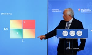 Portuguese Prime Minister Antonio Costa speaks during the briefing of the Council of Ministers Meeting, in Lisbon, Portugal, 11 March 2021.