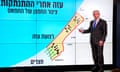 Israeli Prime Minister Netanyahu holds press conference in Jerusalem<br>epaselect epa11580670 Israeli Prime Minister Benjamin Netanyahu stands before a map of the Gaza Strip, telling viewers how Hamas has imported arms into the territory since Israel's withdrawal in 2005, during a news conference in Jerusalem, 02 September 2024. The Israeli Prime Minister said, among other things, that Israel 'must have control' over Philadelphi Corridor, a narrow strip of land along the border between the Gaza Strip and Egypt. The words in Hebrew on screen read, 'Gaza after the disengagement, oxygen pipe of Hamas'.  EPA/OHAD ZWIGENBERG / POOL