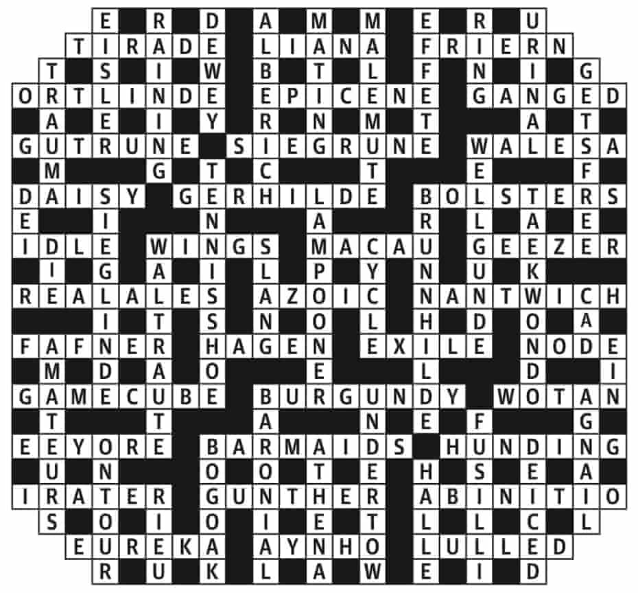 Annotated Solutions For Prize 28 536 Crosswords The Guardian Annotated Solutions For Prize 28 536 Crosswords The Guardian