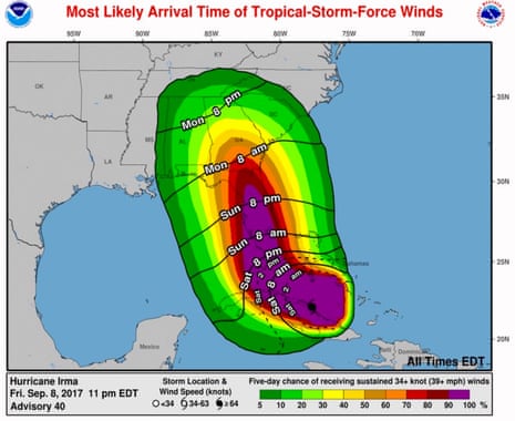 Most likely arrival times in Florida of tropical storm-force winds of Hurricane Irma