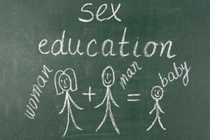 sex education in the classroom