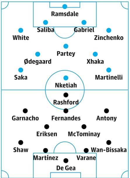 Arsenal v Manchester United