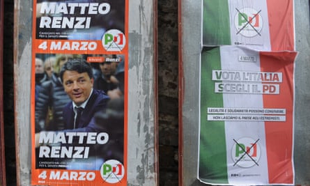 Matteo Renzi, the prime minister, faced calls to step down as head of the Democratic party after his centre-left coalition took just 19% of the vote.