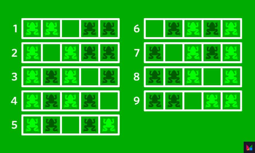 Mathigon solution