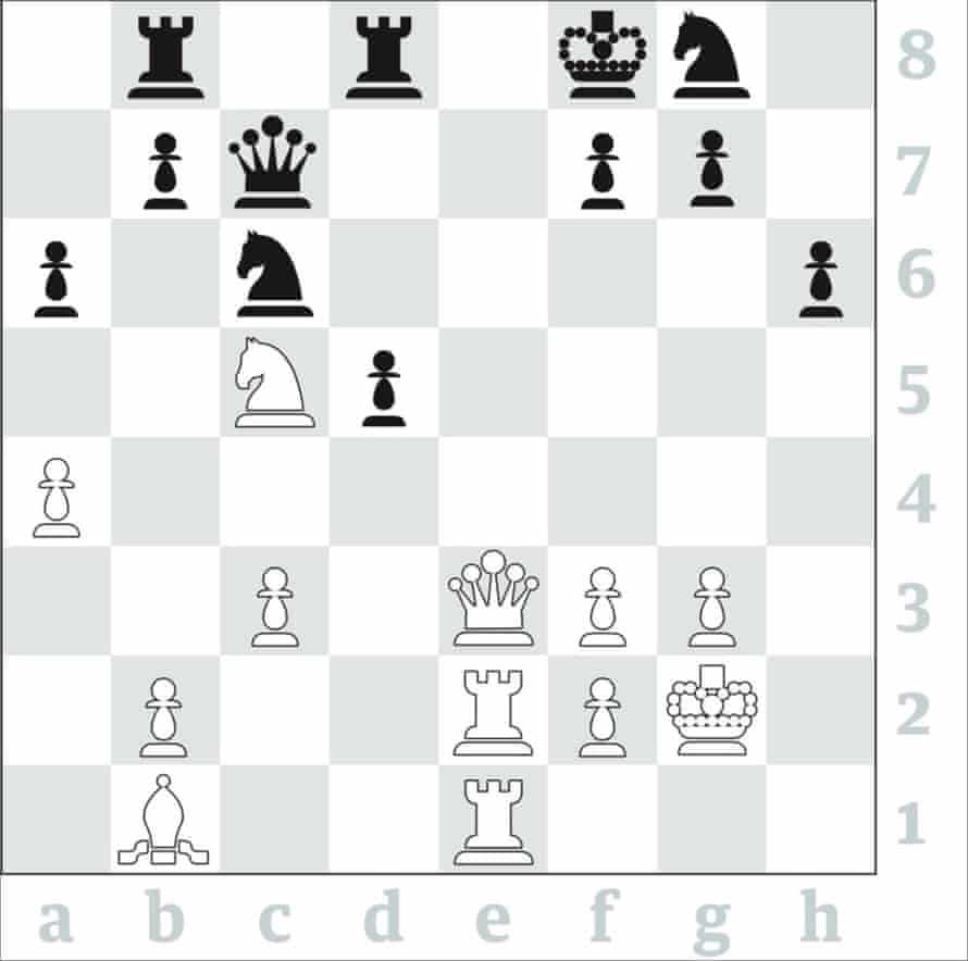 Chess Hou Yifan No 1 Woman And Professor At 26 Loses In Online Return Chess The Guardian