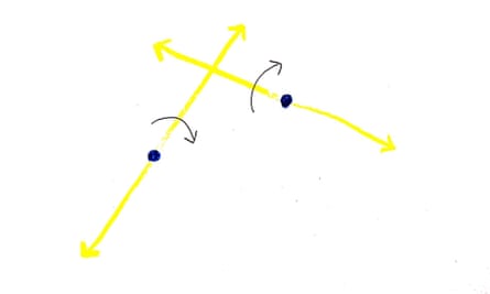 Each searchlight is at a blue dot.