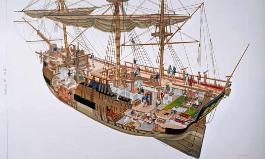 A cutaway painting of Captain Cook’s Endeavour ship.