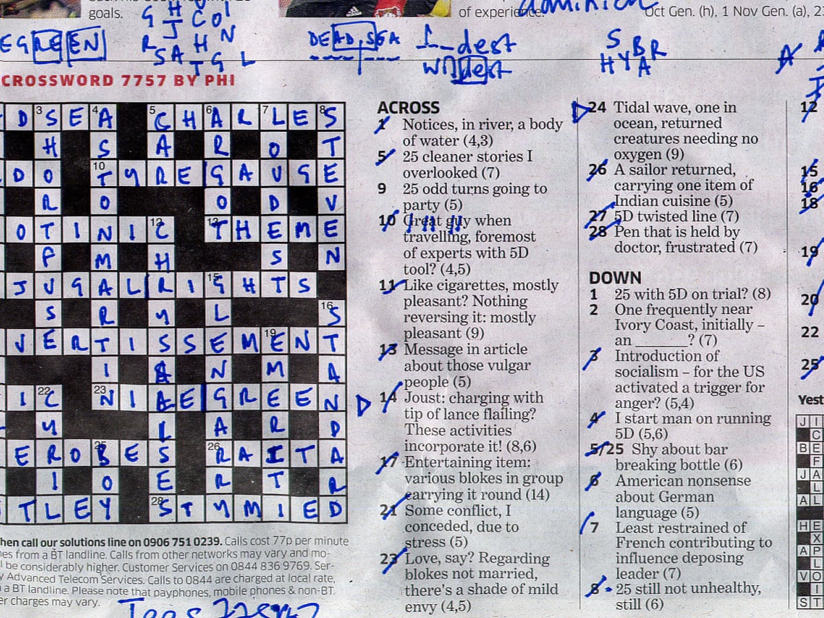 Crossword blog: What next for the Independent crossword ...
