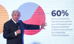 Mexico’s president, Andrés Manuel Lopez Obrador, holds a press conference about the state of trade in fentanyl between Mexico and the US.