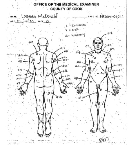 This undated autopsy diagram shows the location of wounds on the body of Laquan McDonald.
