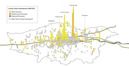 Since 2000, population growth in London has been concentrated within a 10 km radius of the city centre