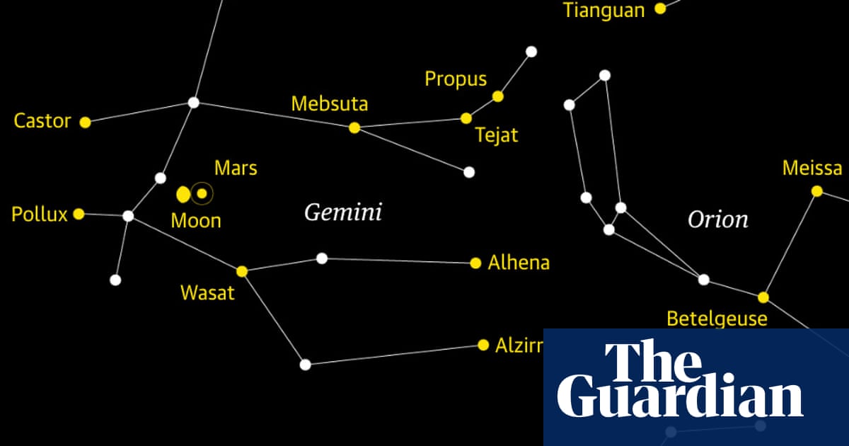 Starwatch: a close meeting between the moon and Mars | Astronomy Starwatch: a close meeting between the moon and Mars | Astronomy
